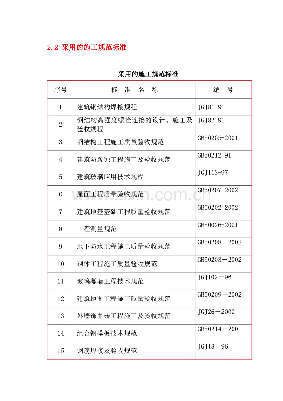 济南西机务段济南西整备设施改造工程施工组织设计.pdf_第2页