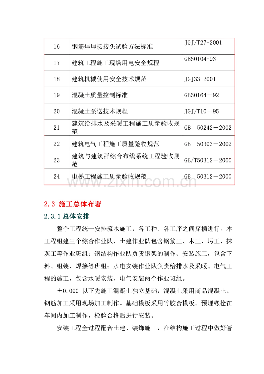 济南西机务段济南西整备设施改造工程施工组织设计.pdf_第3页