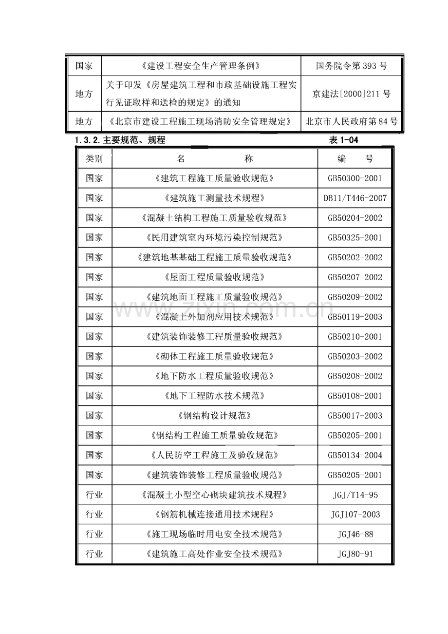 某大型商业土建工程施工组织设计.pdf_第2页