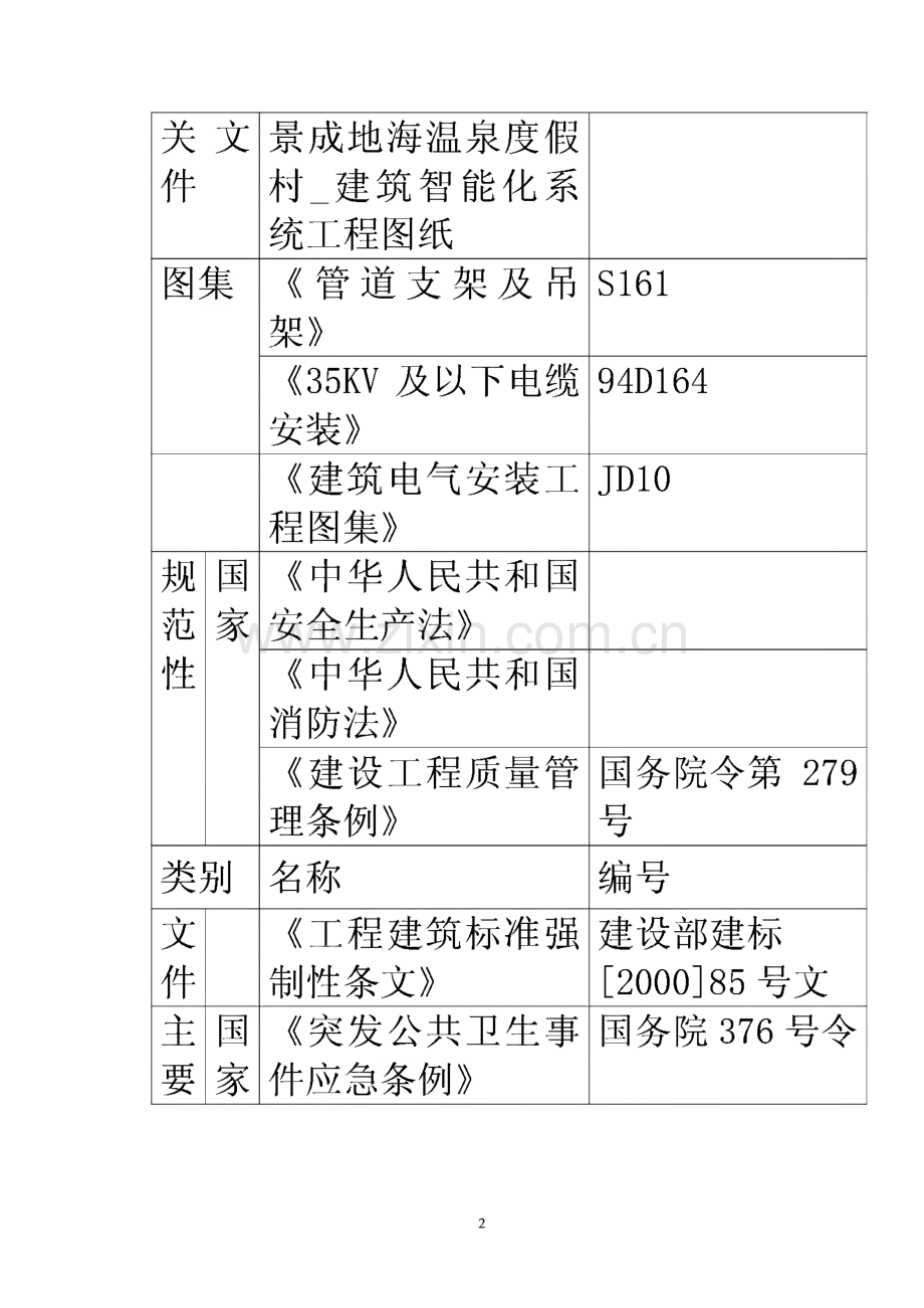 景成地海温泉度假村弱电系统施工组织设计.pdf_第3页