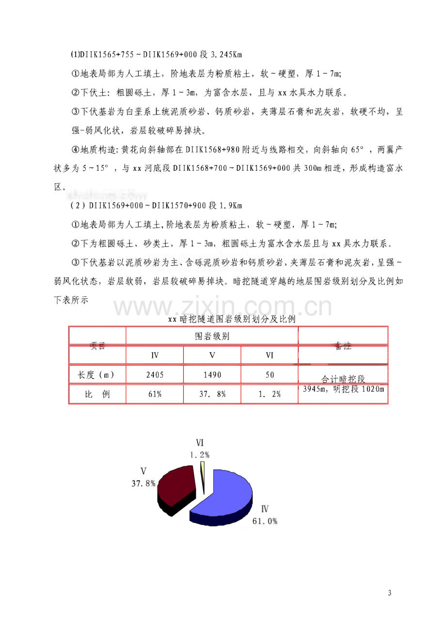 某隧道实施性施工组织设计方案.pdf_第3页