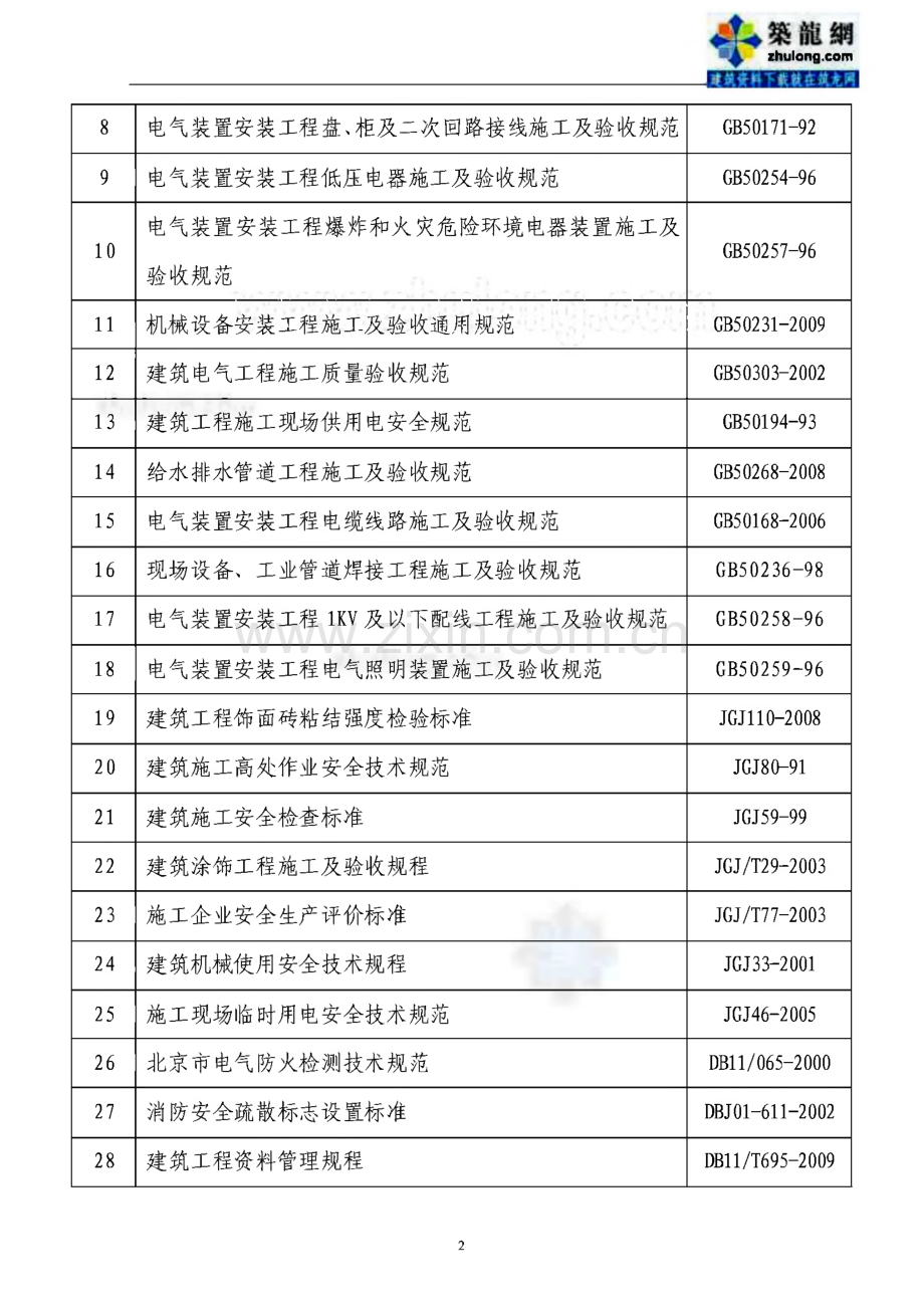 某办公楼工程装饰装修施工组织设计(230页).pdf_第2页