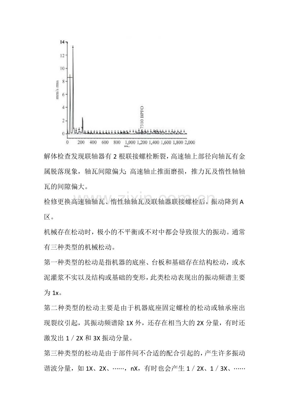 电动机常见震动分析.docx_第2页