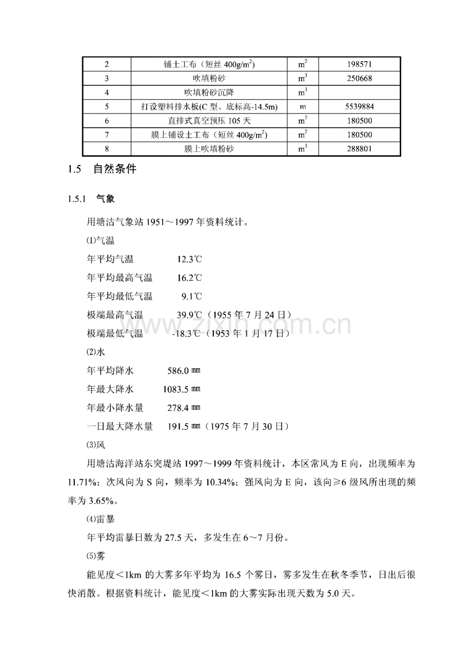 天津港东疆港区欧洲路北段及相关道路工程真空预压施工组织设计.pdf_第3页