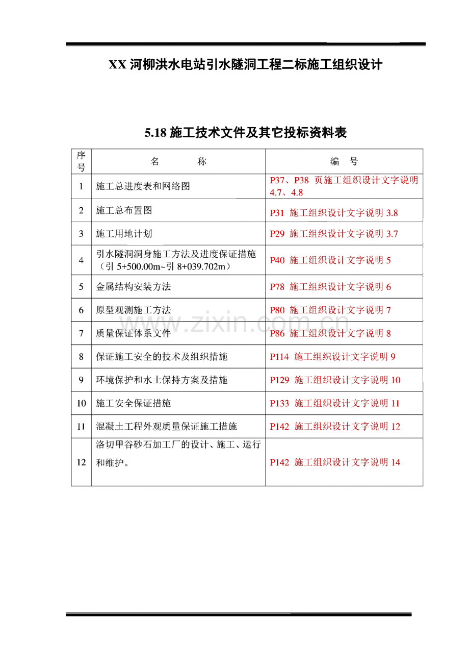 XX河柳洪水电站引水隧洞工程二标施工组织设计.pdf_第1页