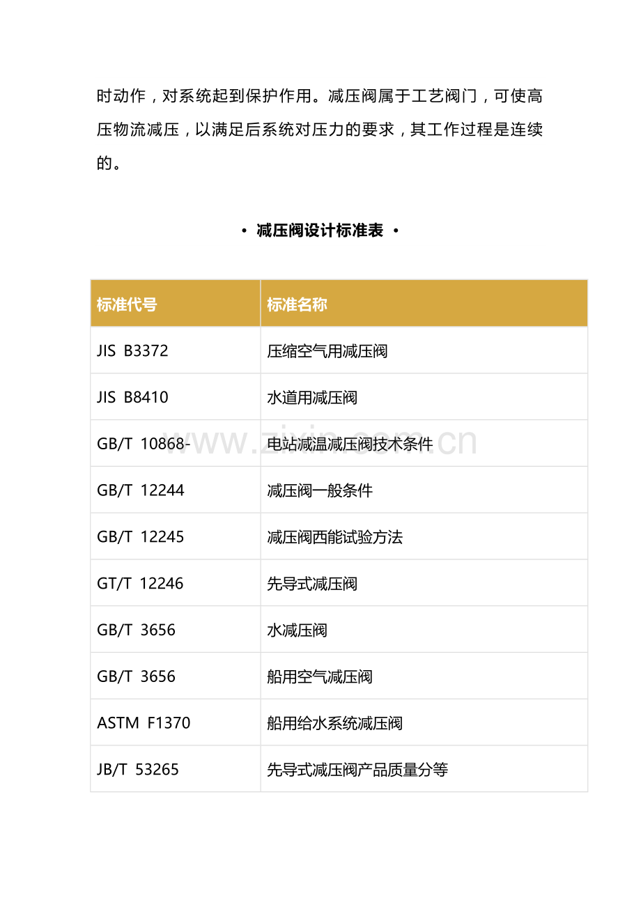 减压阀、安全阀、稳压阀、泄压阀的区别.docx_第2页