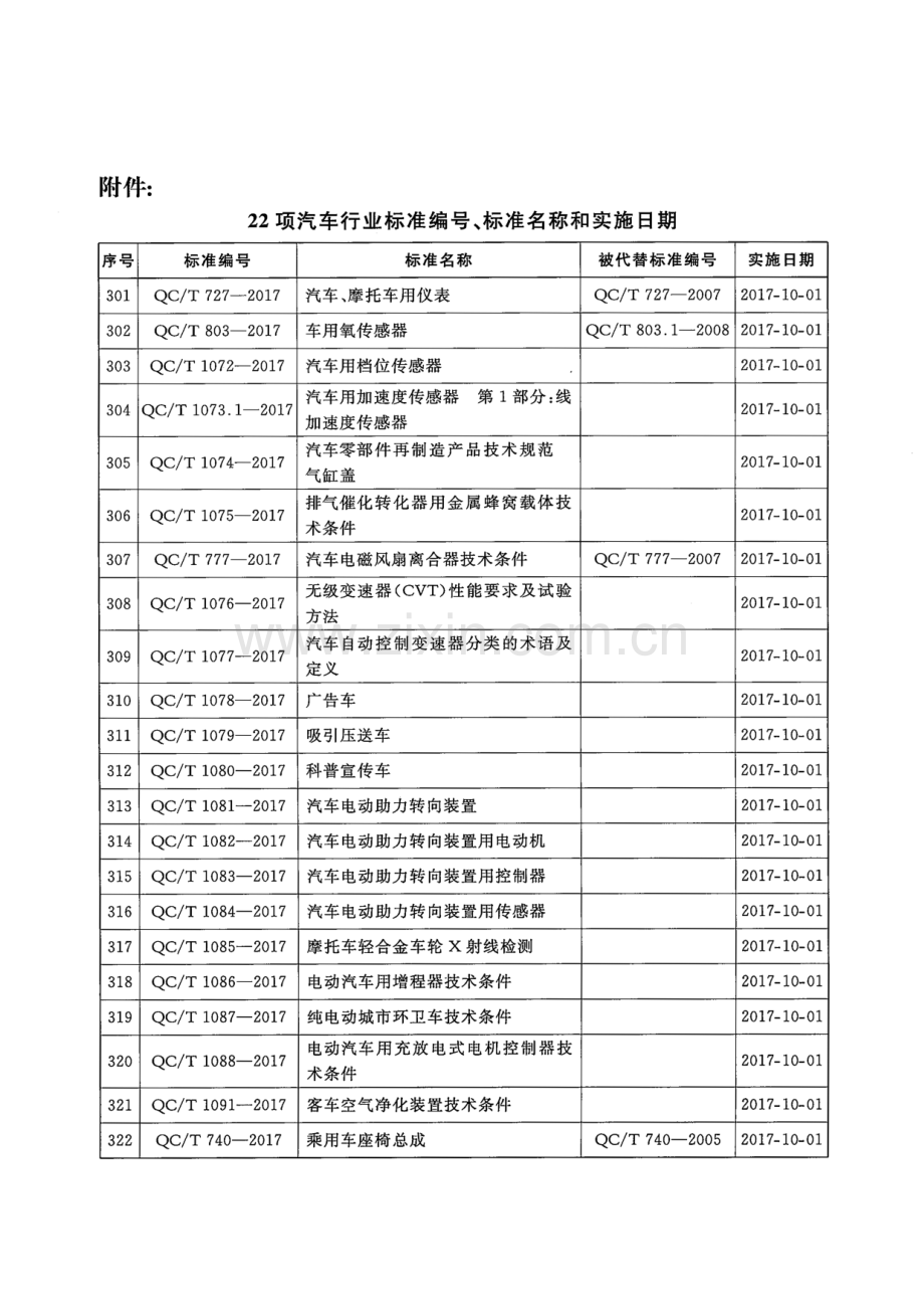 QC∕T 1084-2017 汽车电动助力转向装置用传感器.pdf_第3页