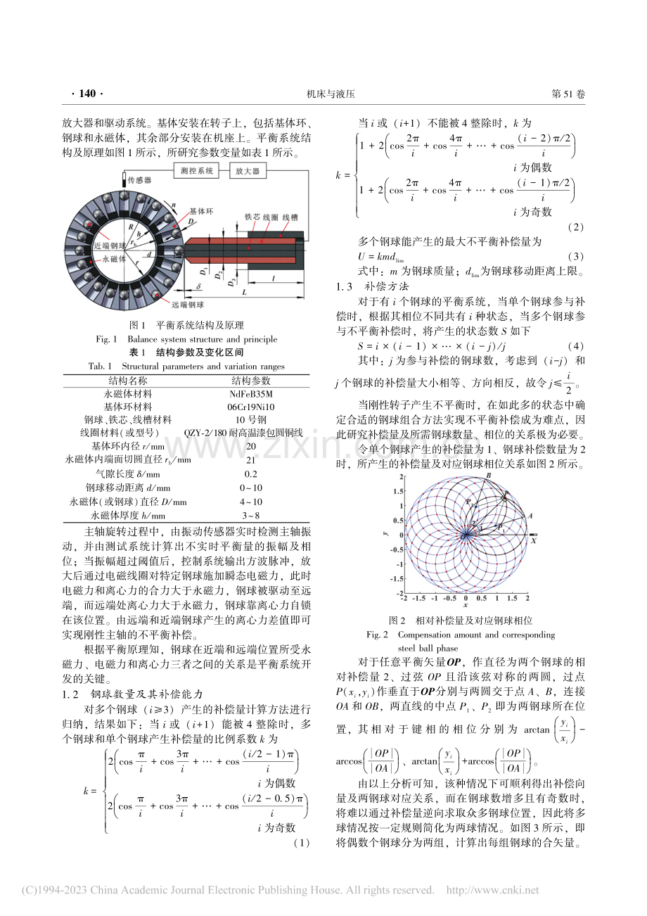 电磁球式平衡系统平衡方法及结构设计研究_吕恒志.pdf_第2页