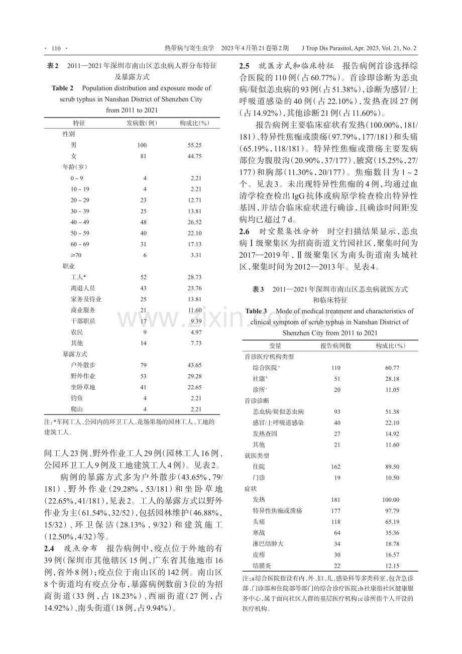 2011—2021年深圳市南山区恙虫病流行特征分析_王颖.pdf_第3页