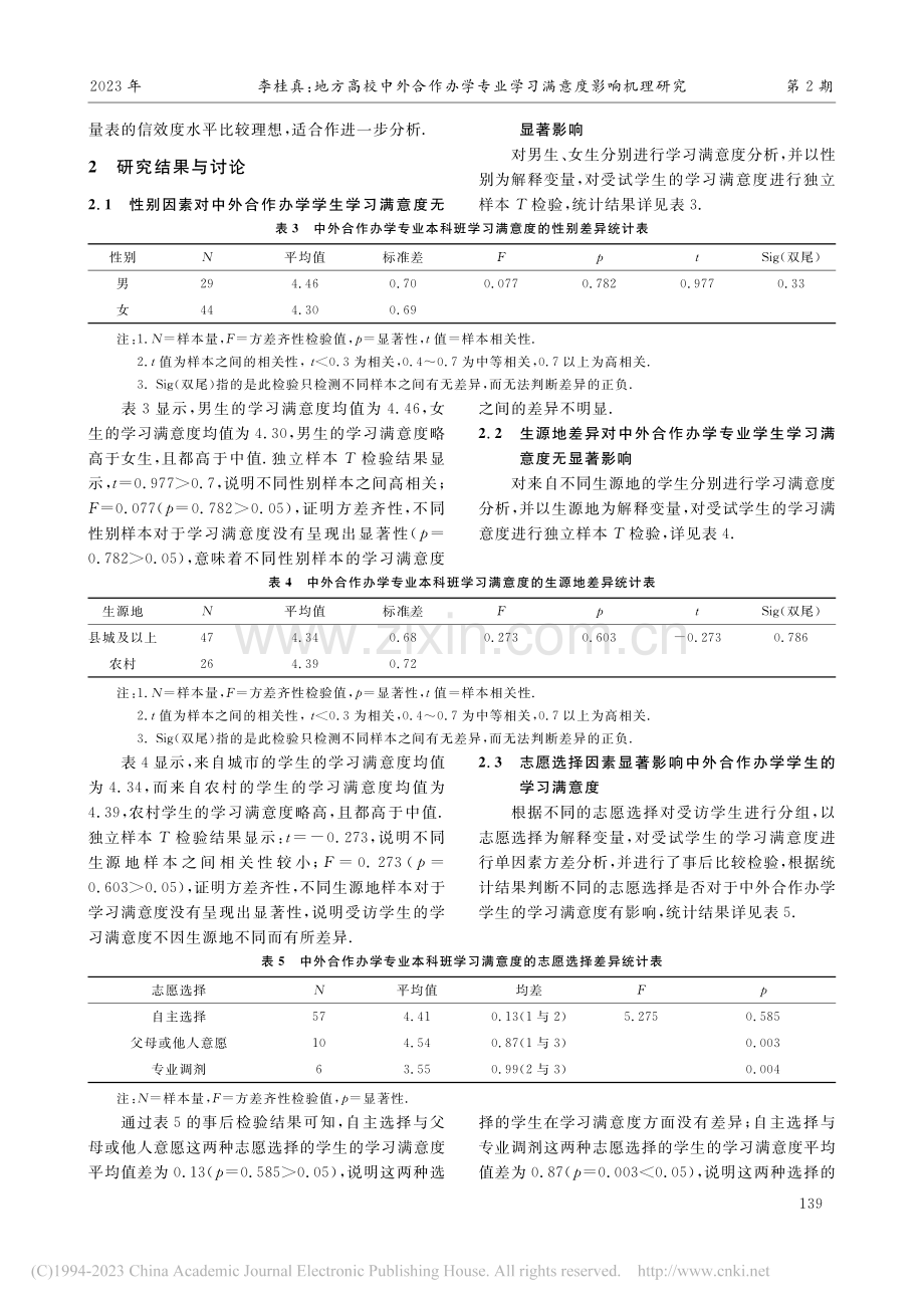 地方高校中外合作办学专业学...机理研究——以菏泽学院为例_李桂真.pdf_第3页