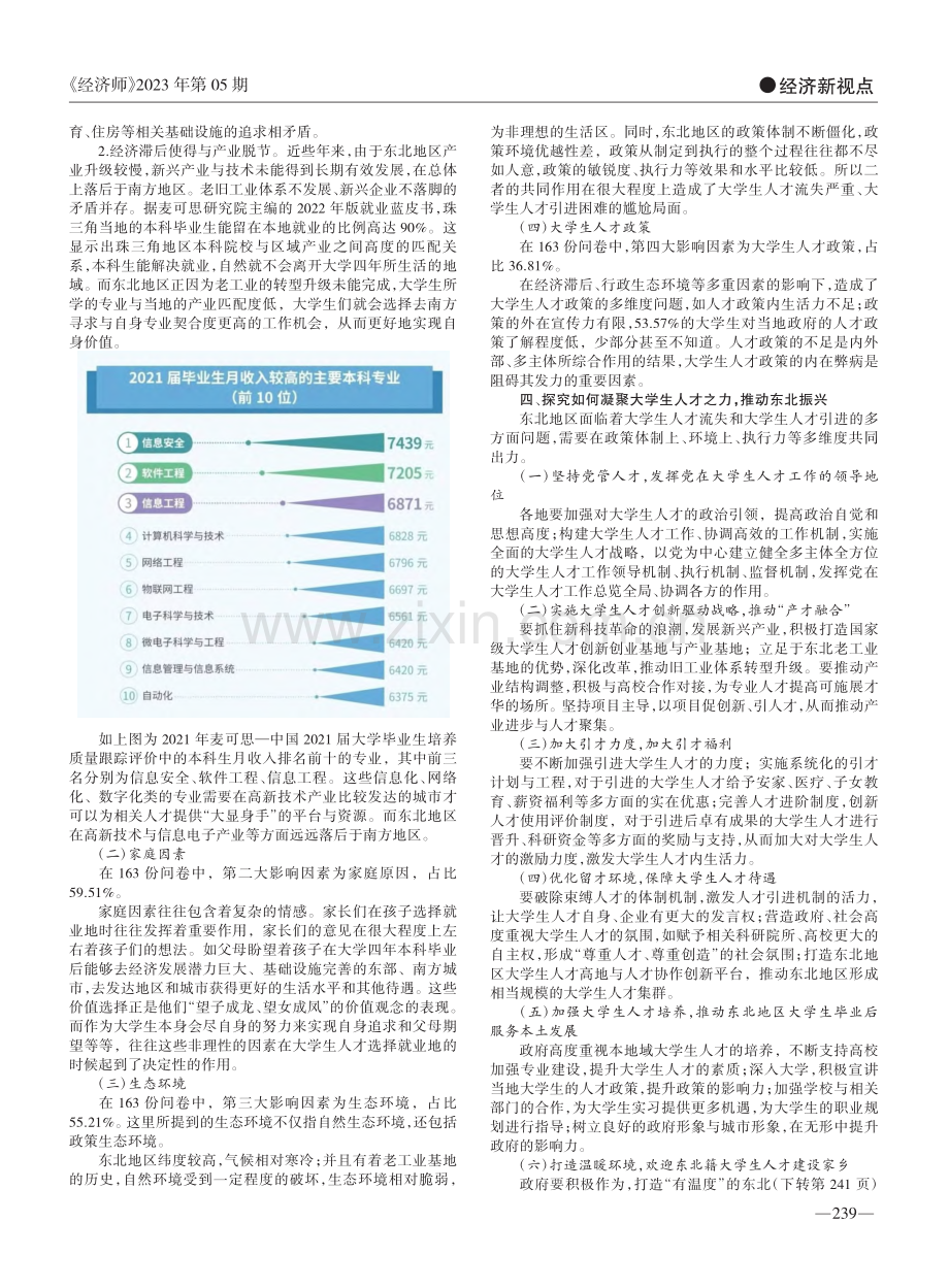 东北振兴视角下的大学生人才“养”“留”“引”_王晓东.pdf_第2页