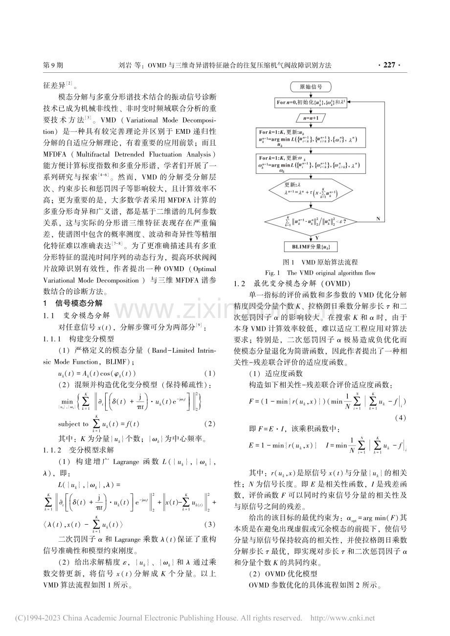 OVMD与三维奇异谱特征融...往复压缩机气阀故障识别方法_刘岩.pdf_第2页