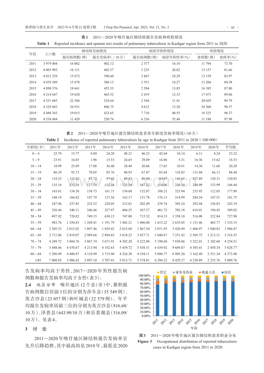 2011-2020年新疆喀什地区肺结核流行特征分析_地尔木拉提·吐孙.pdf_第3页