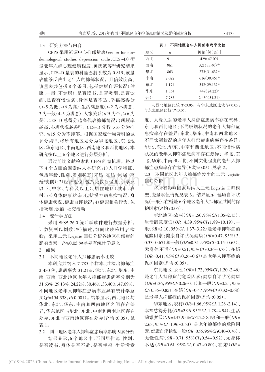 2018年我国不同地区老年抑郁患病情况及影响因素分析_海志琴.pdf_第2页