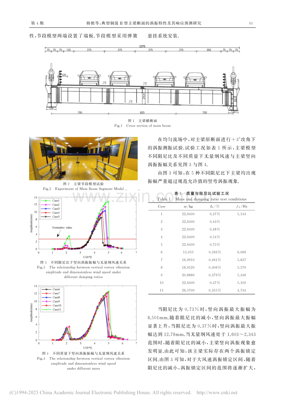 典型钢混Π型主梁断面的涡振特性及其响应预测研究_韩艳.pdf_第3页