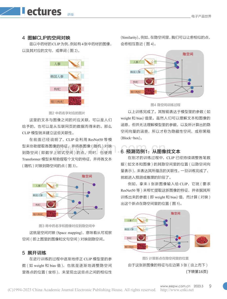 从隐空间认识CLIP多模态模型_高焕堂.pdf_第2页