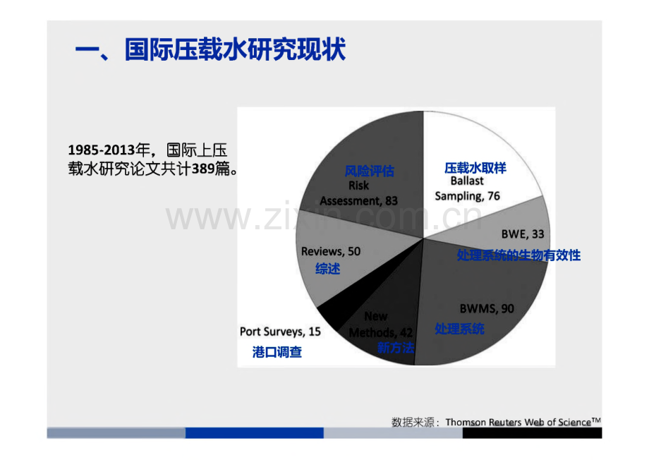 船舶压载水取样与检测技术.pdf_第3页