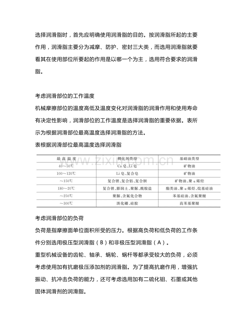 润滑脂使用注意事项.docx_第1页