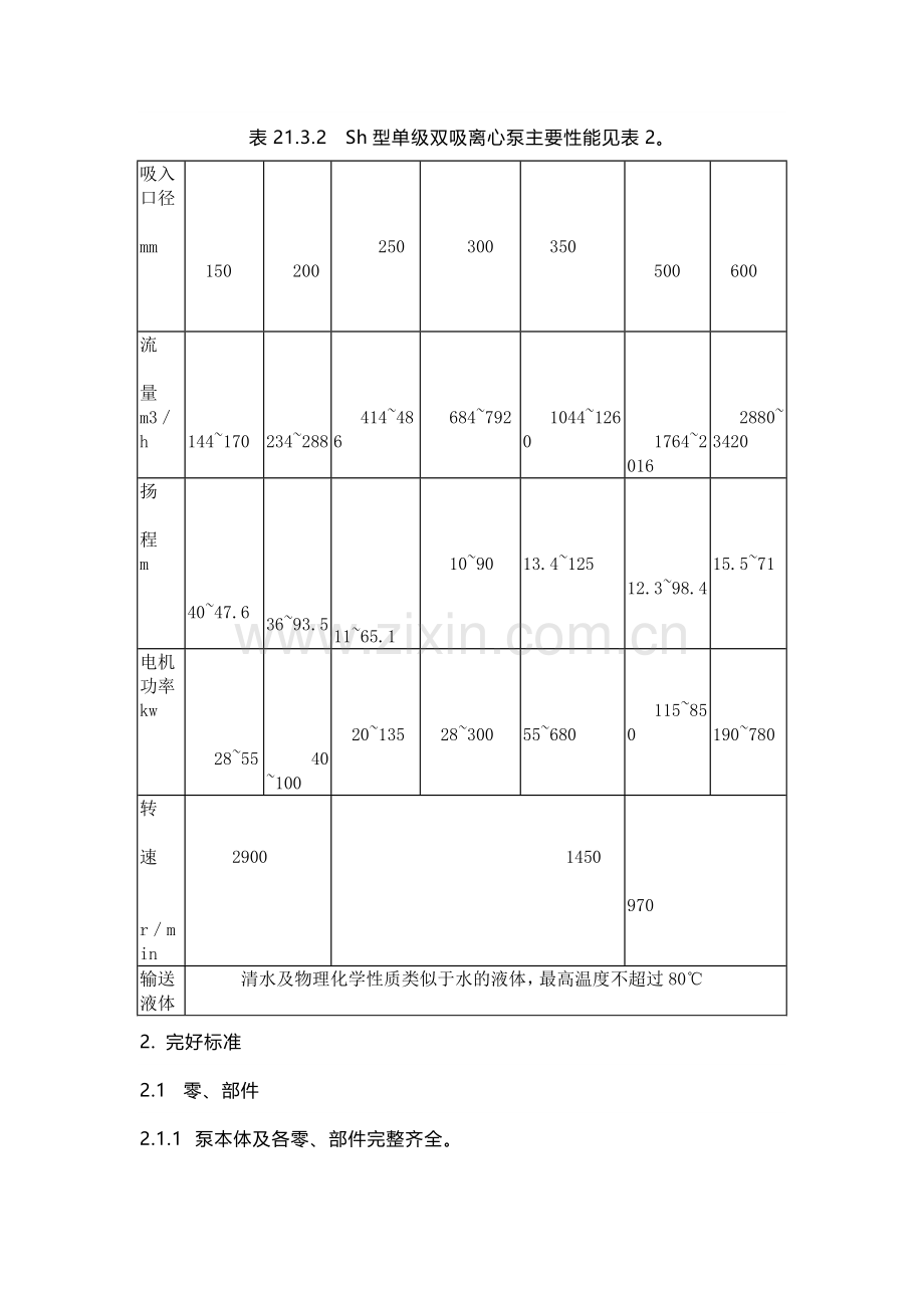 泵类维护检修规程：离心泵、隔膜泵和液下泵.docx_第2页