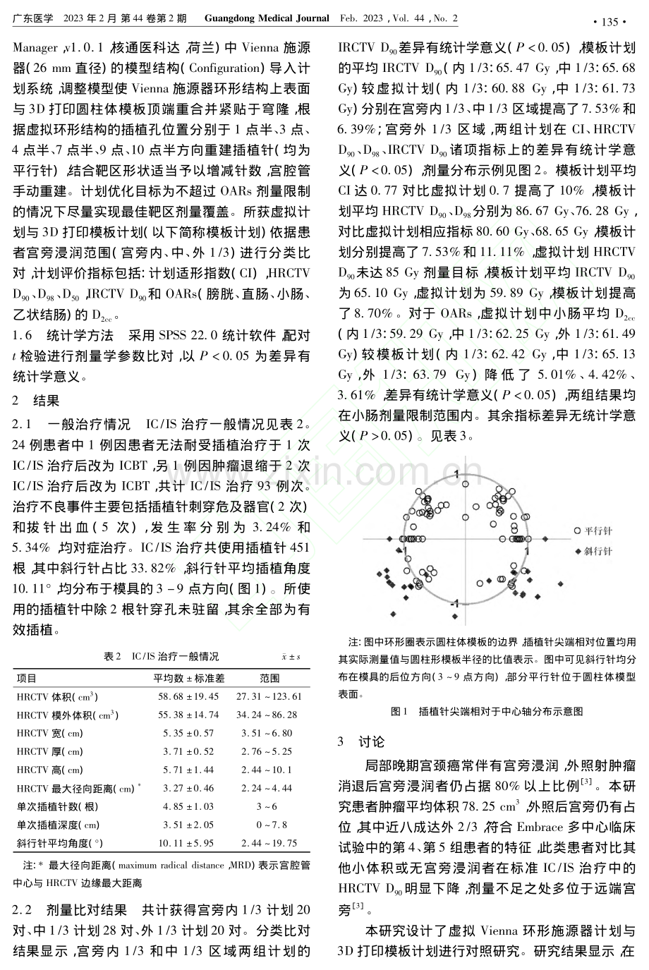 3D打印圆柱形模板在局部晚...近距离治疗中的宫旁剂量覆盖_张丝雨.pdf_第3页