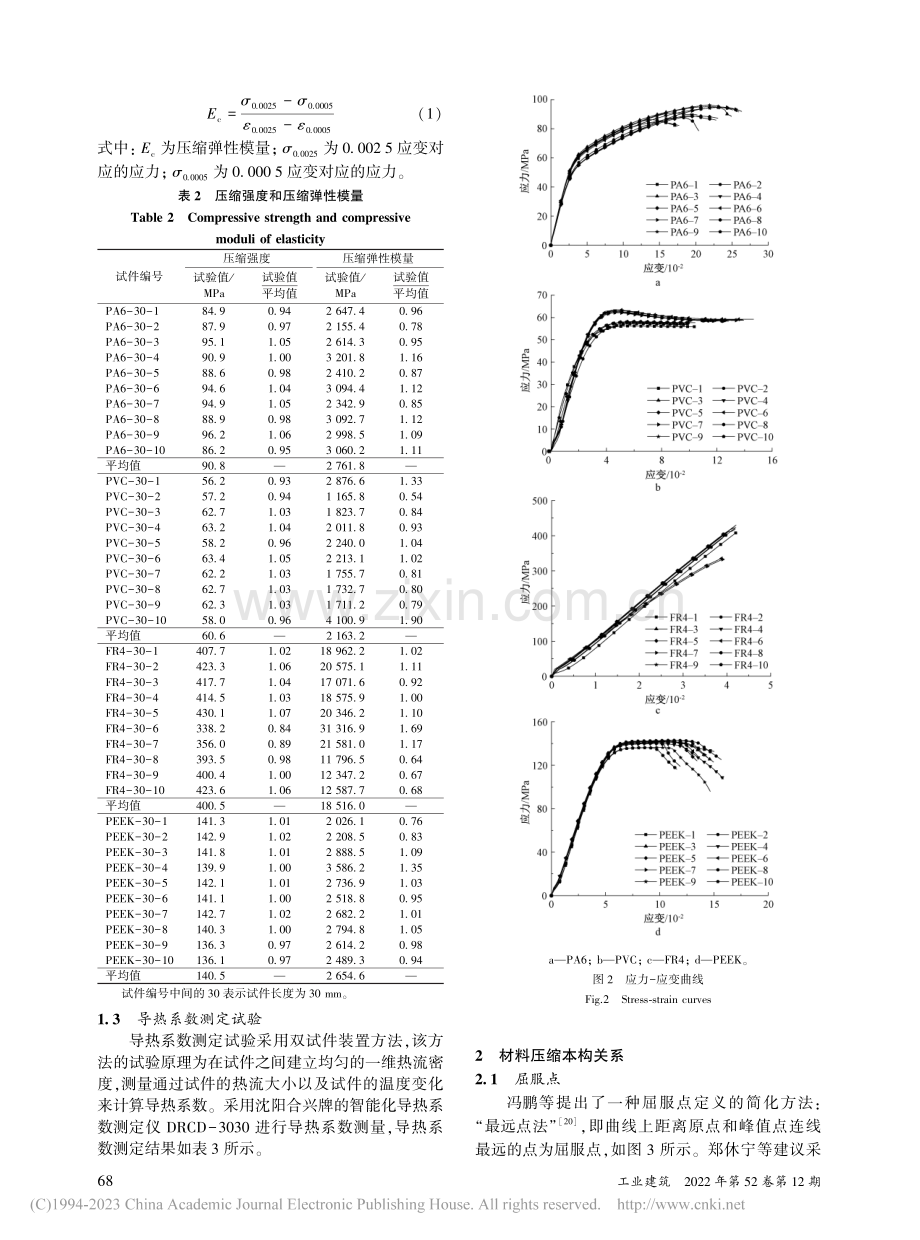 4种结构用热断桥材料基本力学与热工性能试验_龚超.pdf_第3页