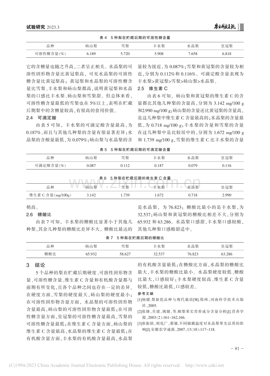 5种梨在贮藏后期的主要营养成分分析_李洪超.pdf_第3页