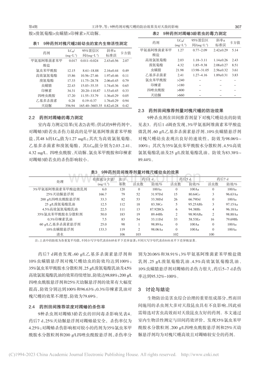 9种药剂对槐尺蠖的防治效果及对天敌的影响_王泽华.pdf_第3页