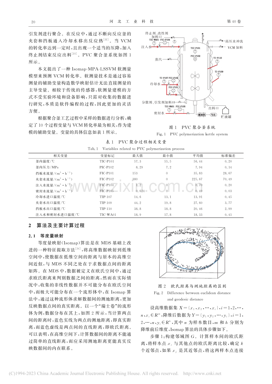 基于Isomap-MPA-...的PVC聚合过程转化率预测_唐海红.pdf_第3页