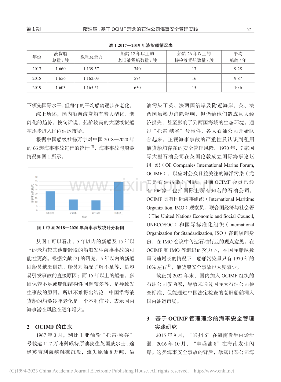 基于OCIMF理念的石油公司海事安全管理实践_隋浩辰.pdf_第2页