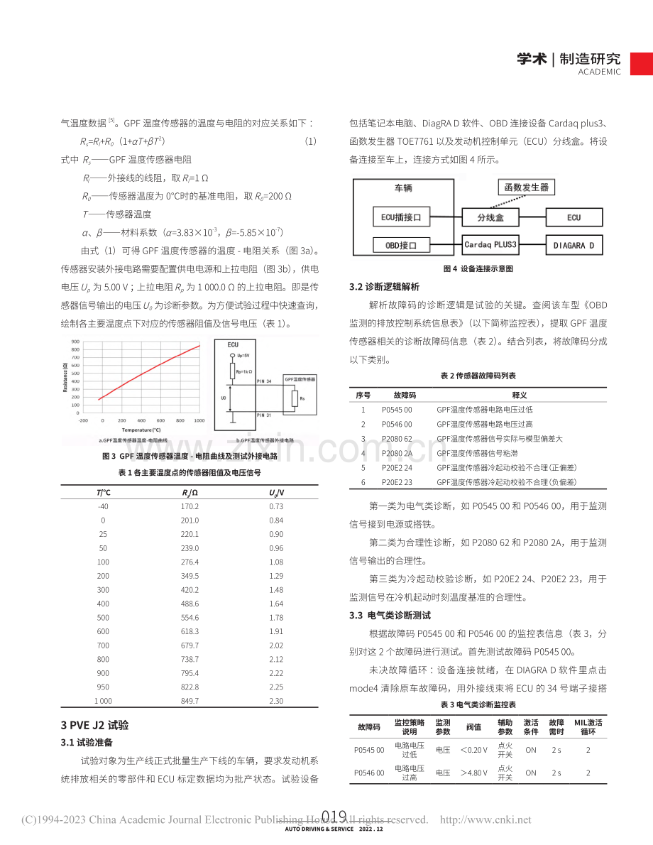 基于GPF温度传感器的量产车评估测试方法研究_陈旭健.pdf_第2页