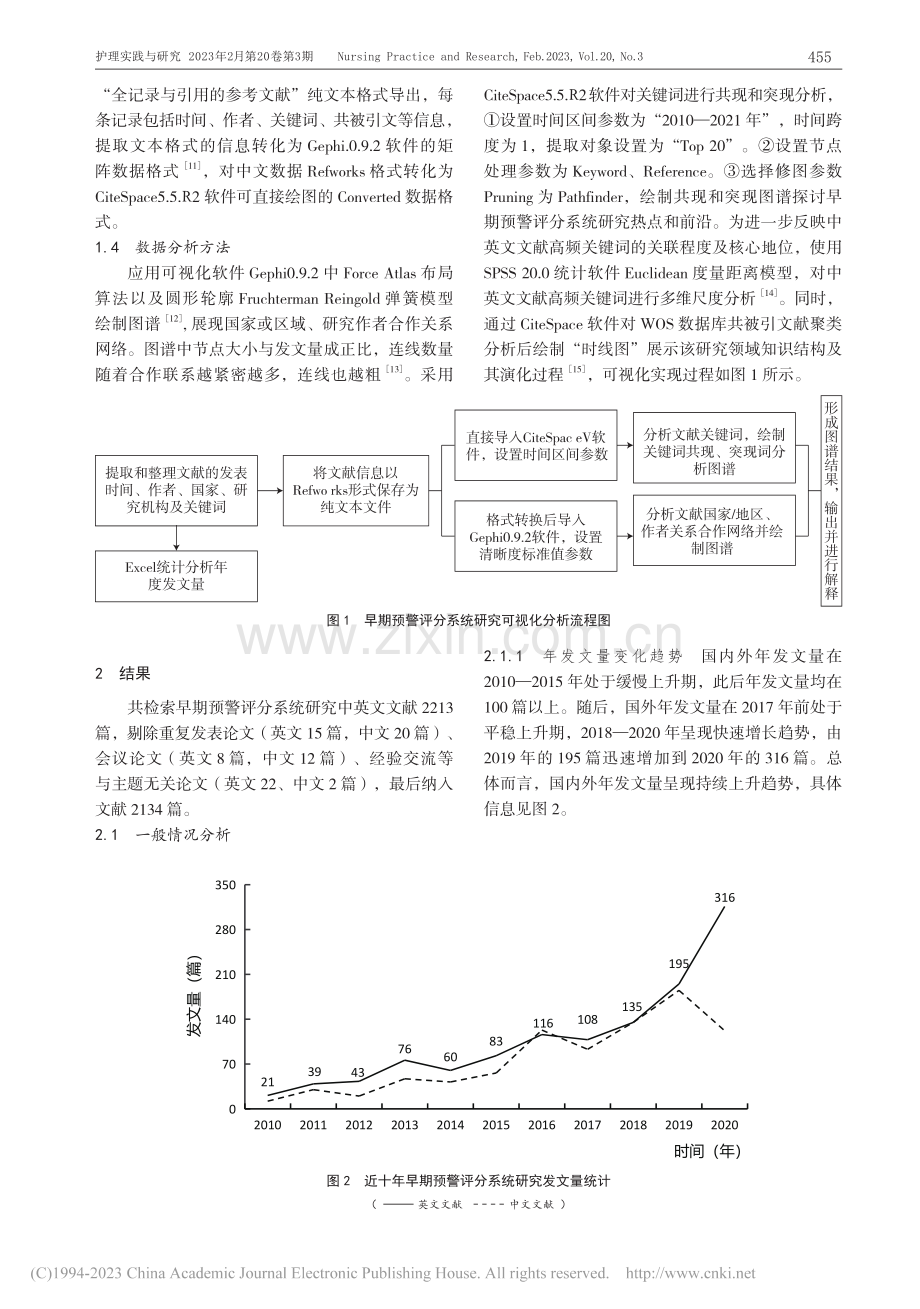 基于Gephi和CiteS...警评分系统研究的可视化分析_黄子旋.pdf_第2页