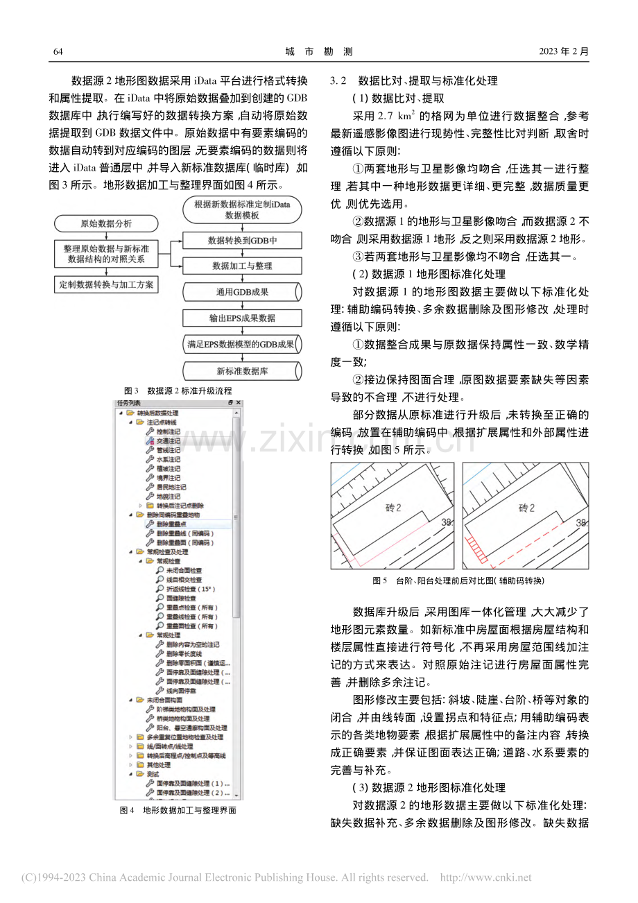 基于iData和EPS平台的地形图整合入库技术及应用_胡卫.pdf_第2页