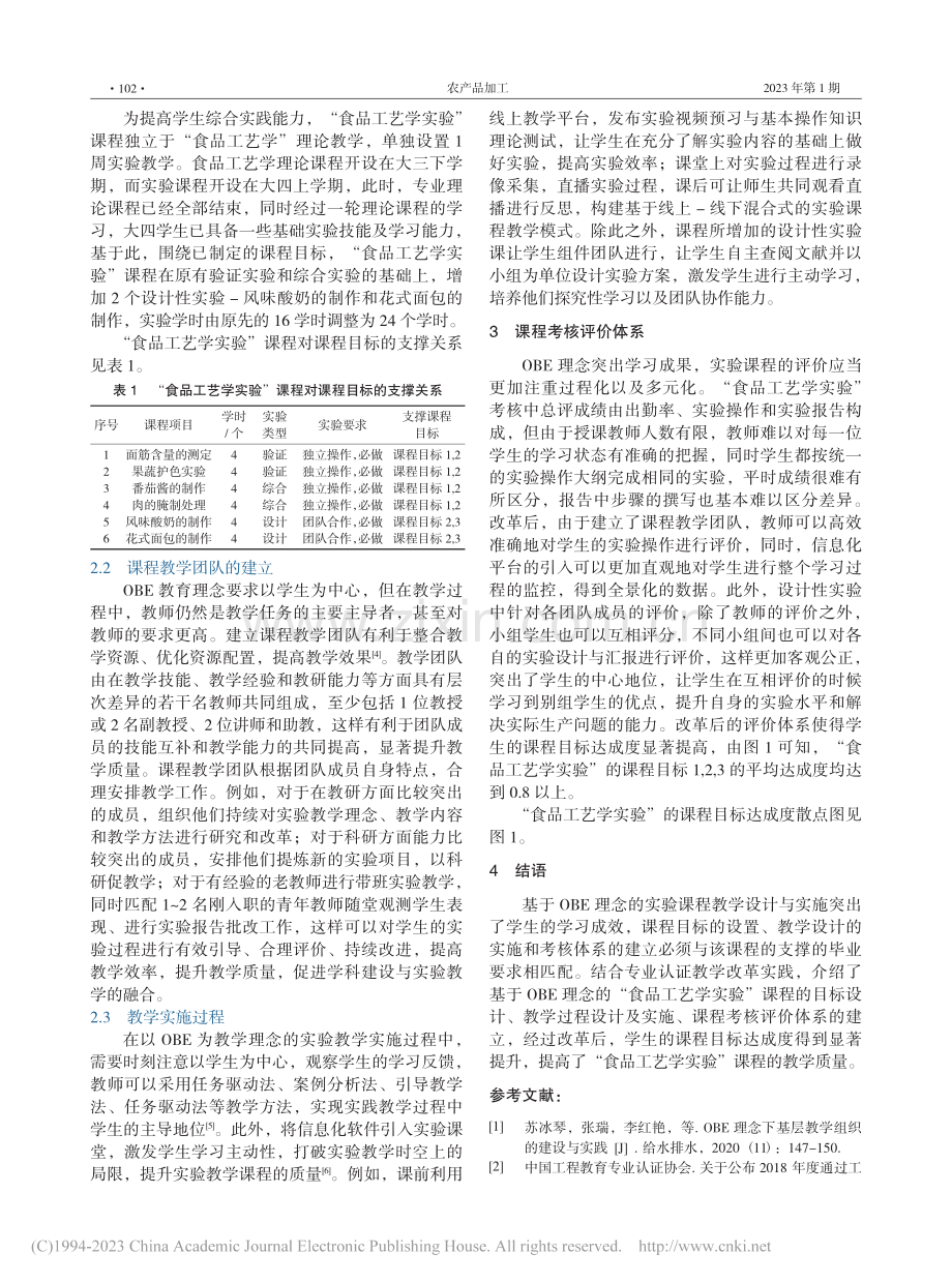 基于OBE理念的“食品工艺学实验”教学改革研究_谢丹.pdf_第2页