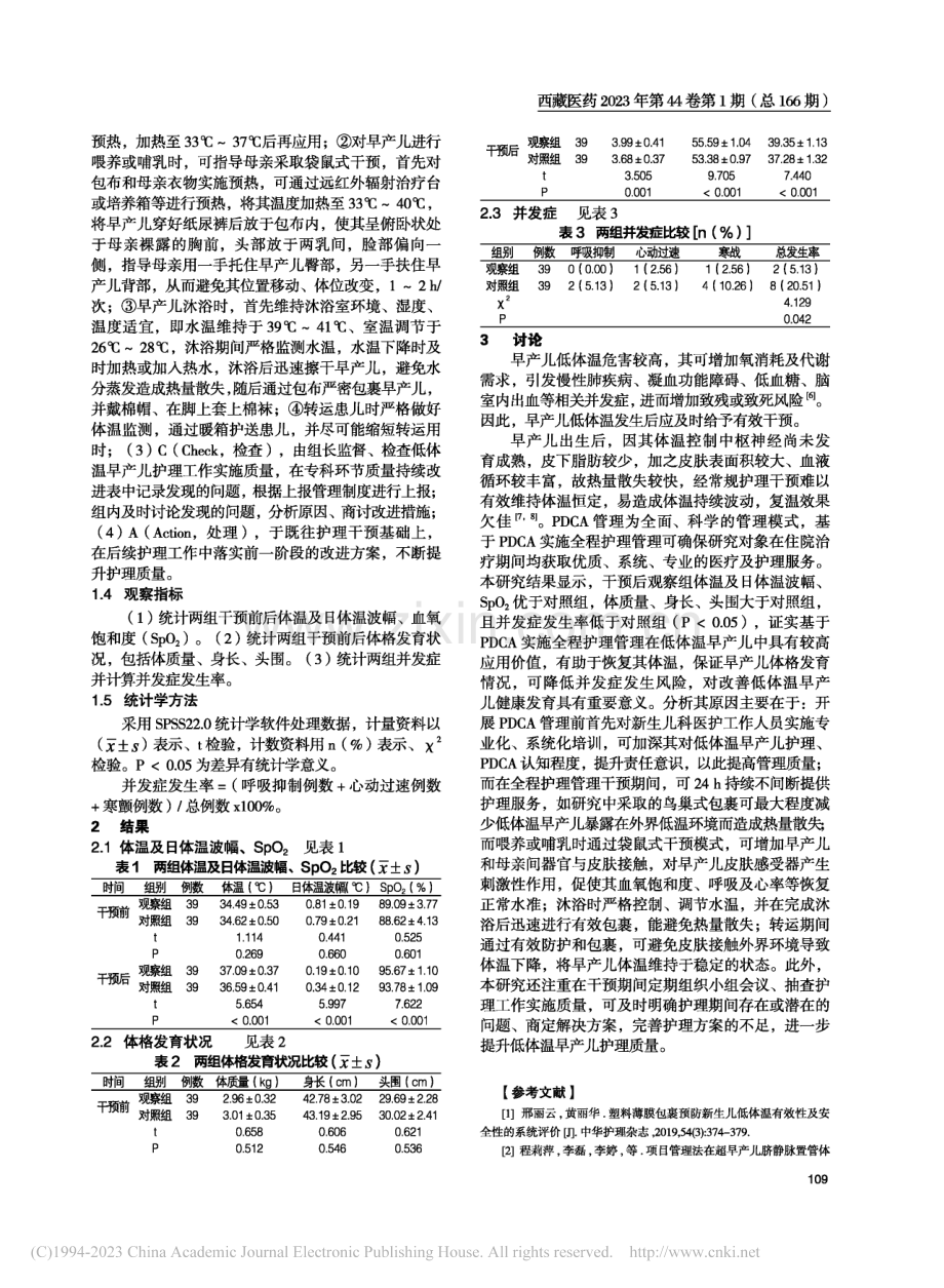 基于PDCA的全程护理管理在低体温早产儿中的应用研究_游海珠.pdf_第2页