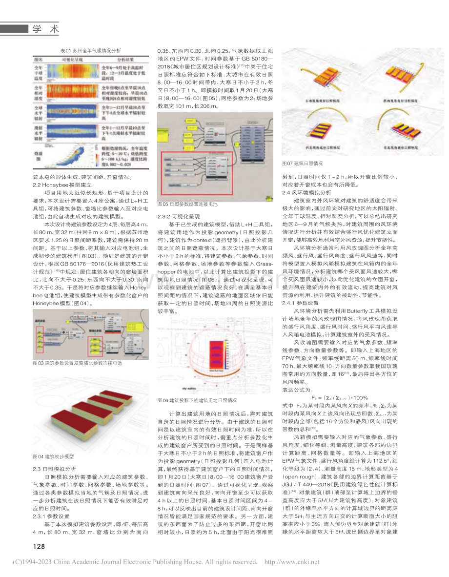 基于L+H工具的建筑前期设...以苏州市吴中区公寓设计为例_郭晓阳.pdf_第2页