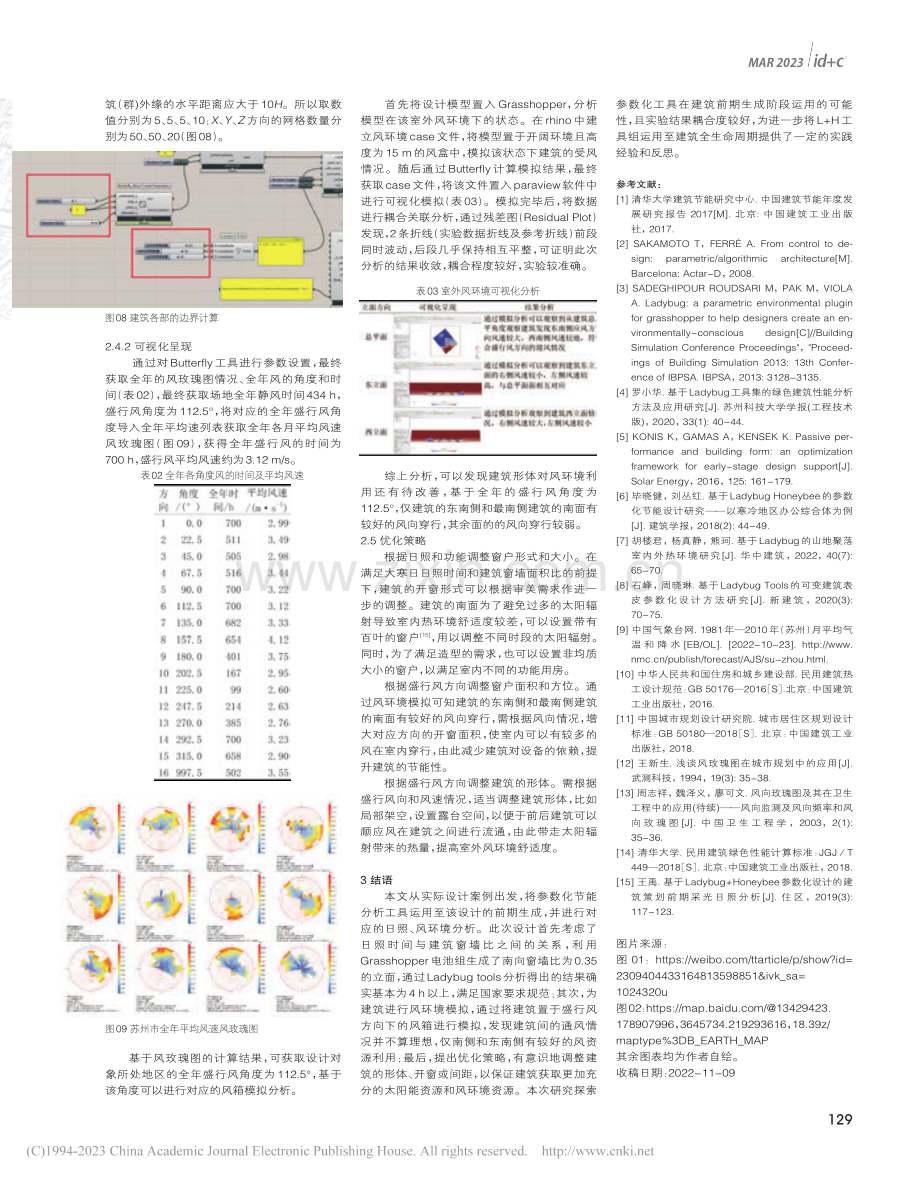 基于L+H工具的建筑前期设...以苏州市吴中区公寓设计为例_郭晓阳.pdf_第3页