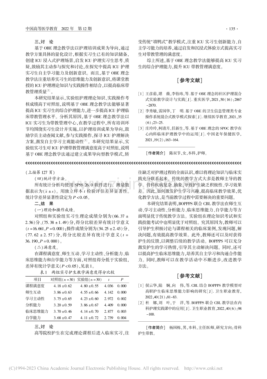 基于OBE理念教学法在IC...实习生临床带教管理中的应用_陈双节.pdf_第2页