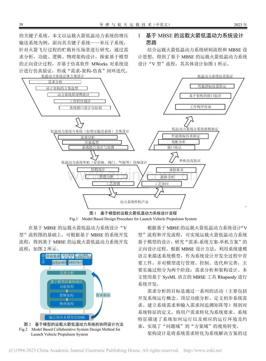 基于MBSE的运载火箭动力系统关键子系统设计_肖进.pdf_第2页