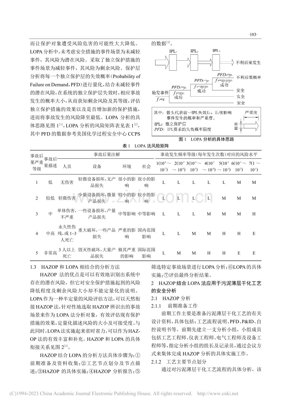 基于HAZOP和LOPA法...污泥薄层干化工艺安全性分析_康启宇.pdf_第2页