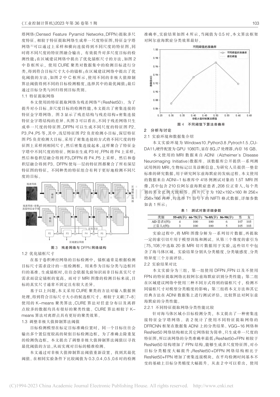 基于Faster_RCNN算法的阿尔兹海默症分类研究_王宇春.pdf_第2页