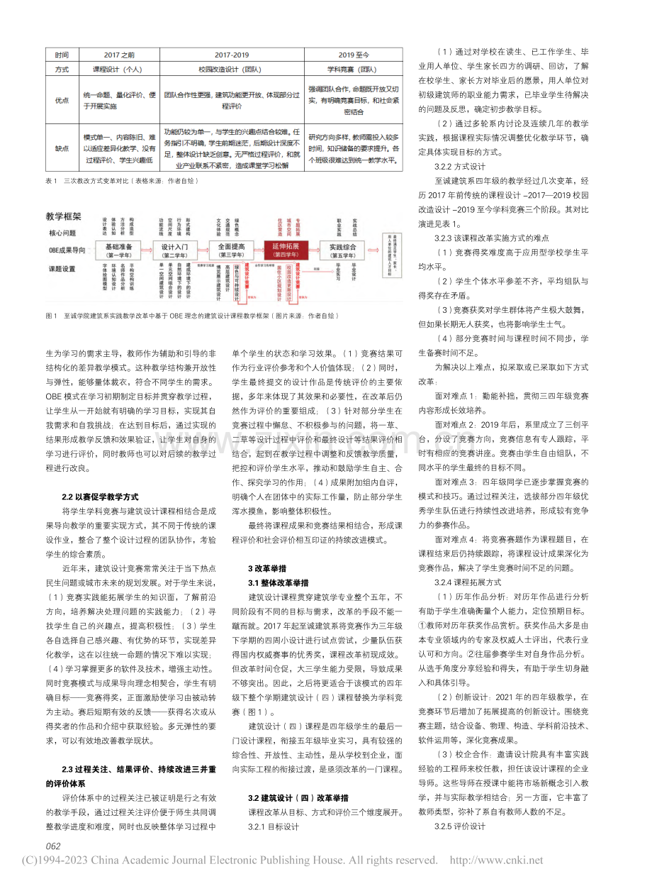 基于OBE理念的应用型大学...筑设计课程以赛促学模式研究_罗依南.pdf_第2页