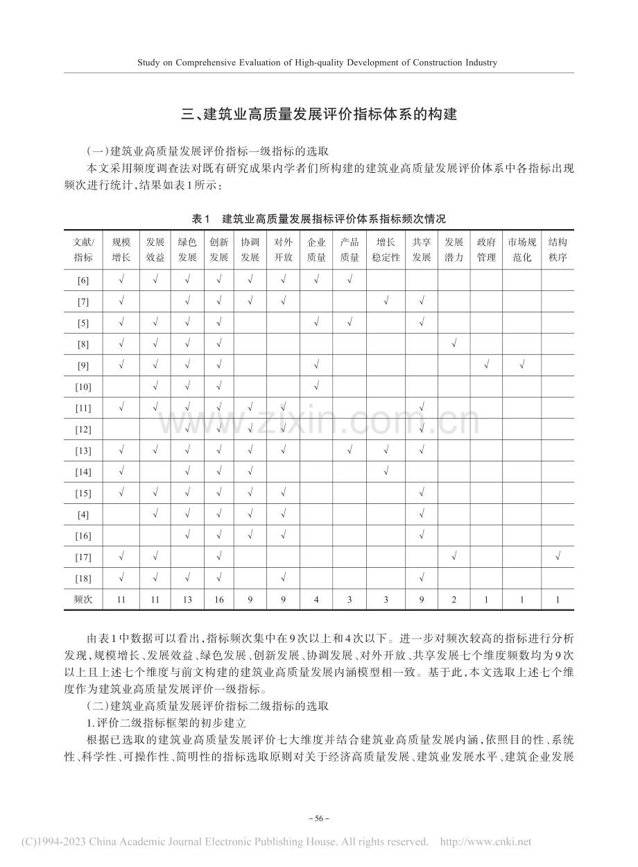 建筑业高质量发展综合评价研究——以华东六省为例_吕洪途.pdf_第3页