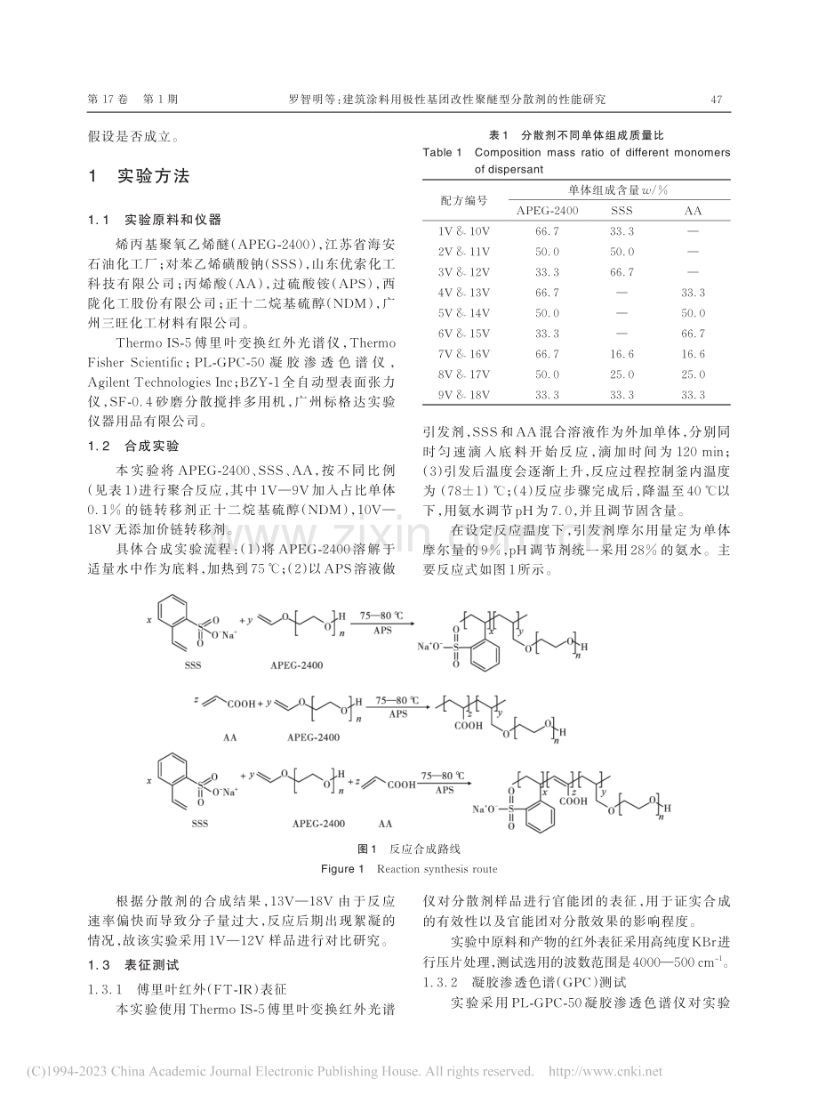 建筑涂料用极性基团改性聚醚型分散剂的性能研究_罗智明.pdf_第2页