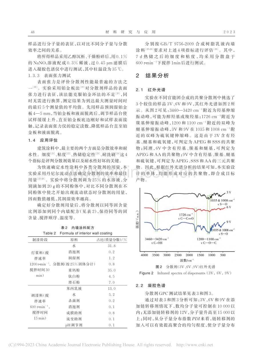 建筑涂料用极性基团改性聚醚型分散剂的性能研究_罗智明.pdf_第3页