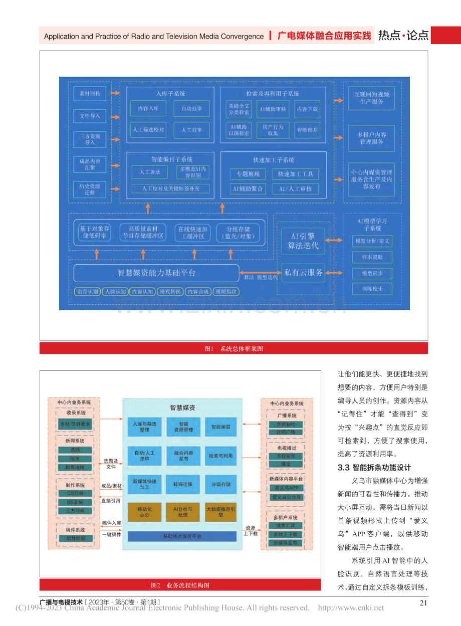 媒体融合下的智能媒资系统设计与应用_龚旭强.pdf_第3页