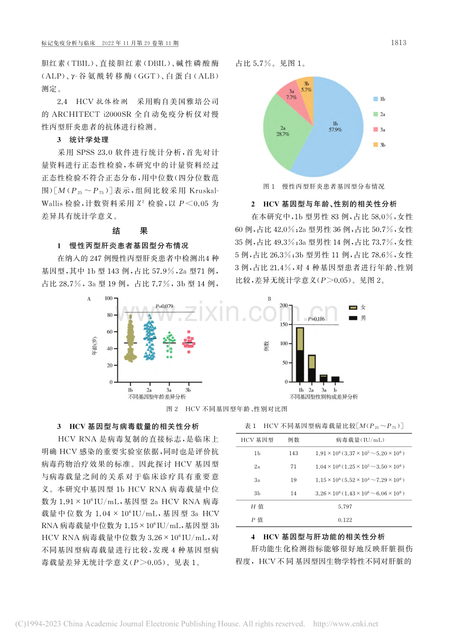 慢性丙型肝炎患者基因分型与...、抗体检测结果的相关性分析_韩金育.pdf_第3页
