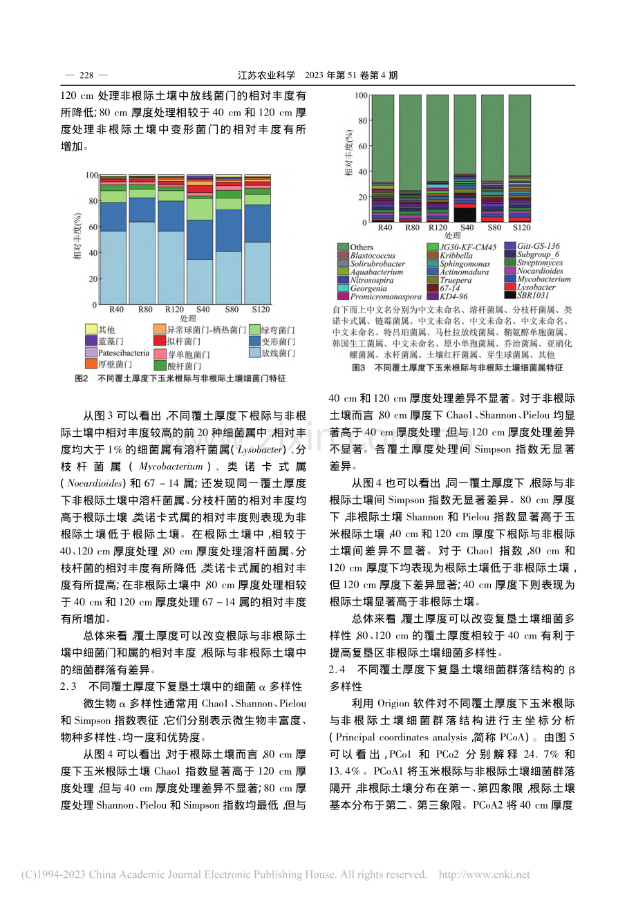 煤矸石复垦区玉米根际与非根...壤细菌群落对覆土厚度的响应_张变华.pdf_第3页