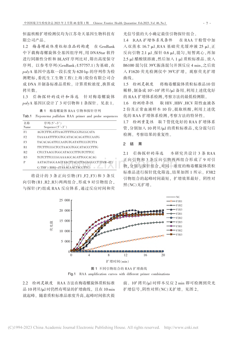 梅毒螺旋体重组酶介导扩增检测方法的建立_刘建礼.pdf_第2页