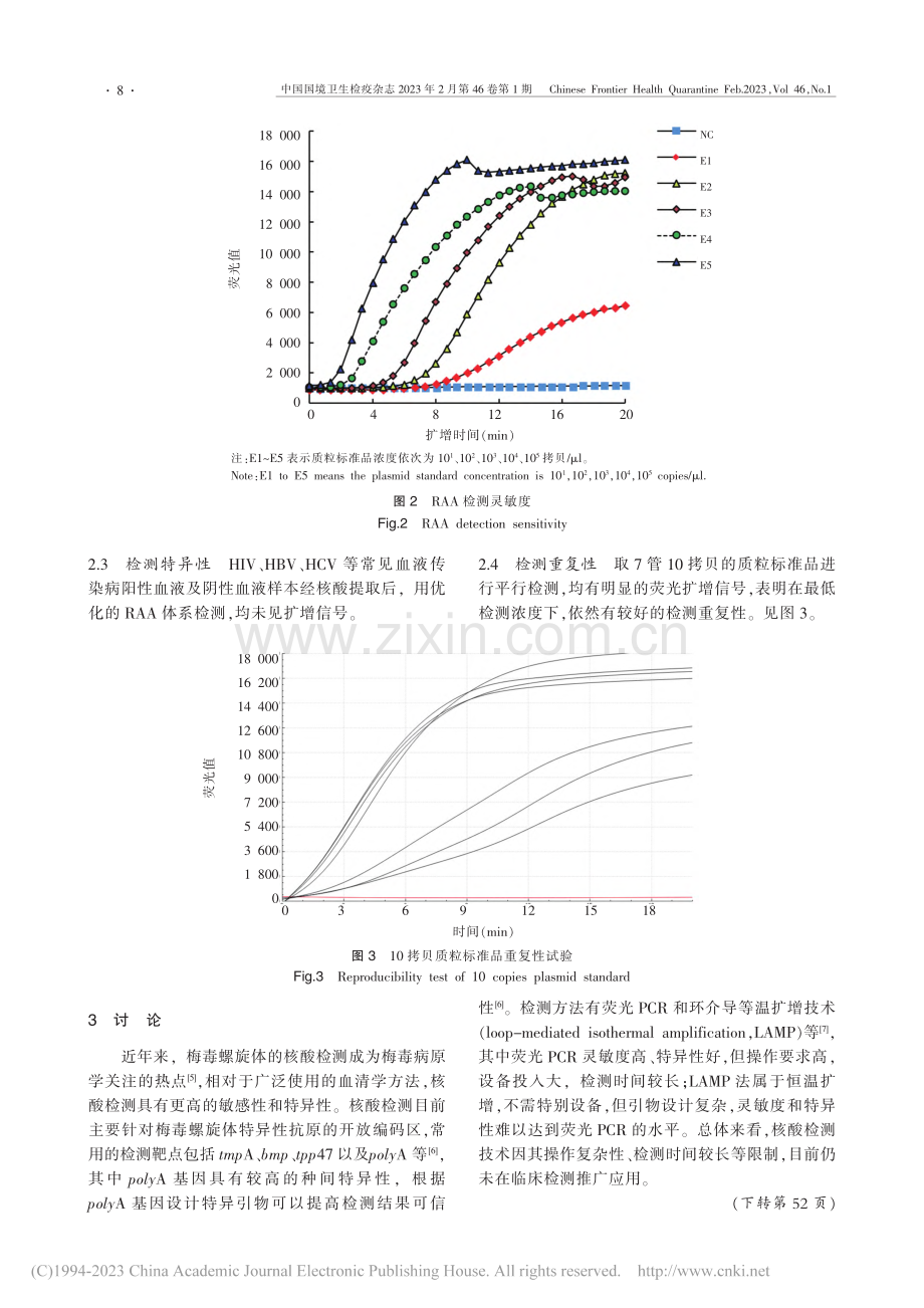 梅毒螺旋体重组酶介导扩增检测方法的建立_刘建礼.pdf_第3页