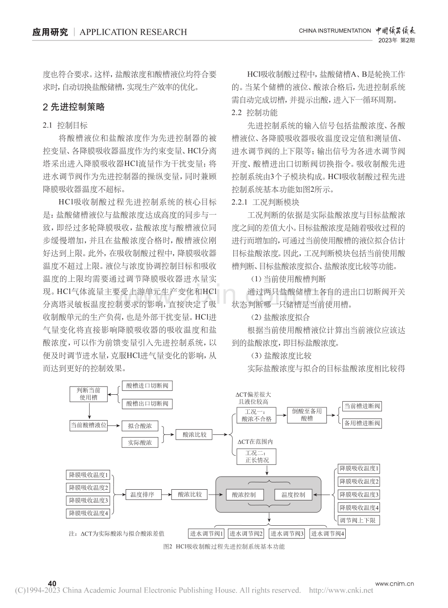 氯化氢吸收制酸过程的先进控制策略及其应用_陈华锋.pdf_第3页